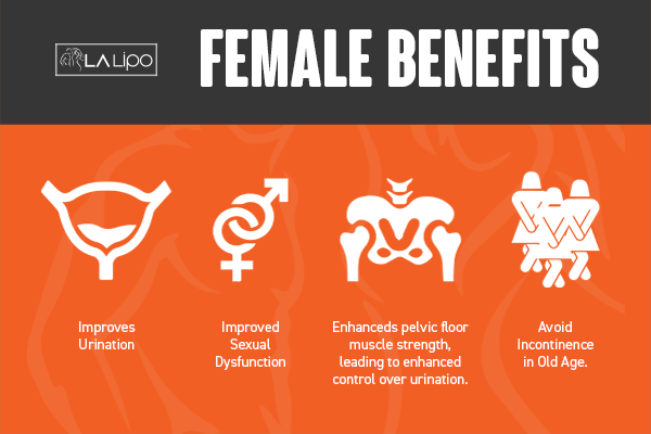 Benefits of overactive bladder treatment Worksop for women